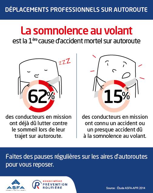 SR_Somnolence au volant sur autoroute